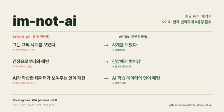 Humanize KR im-not-ai 한글 AI 문체 윤문 도구 소개 이미지