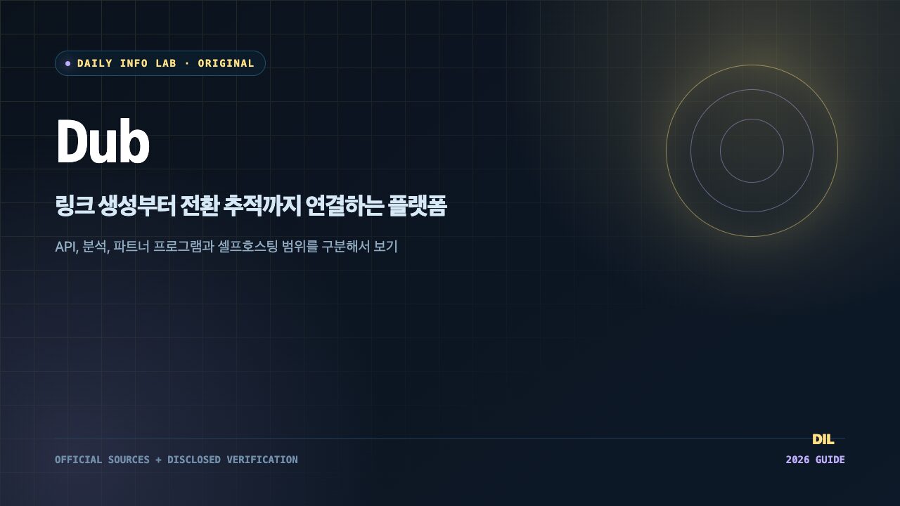 Dub 링크 어트리뷰션 Daily Info Lab 자체 제작 이미지
